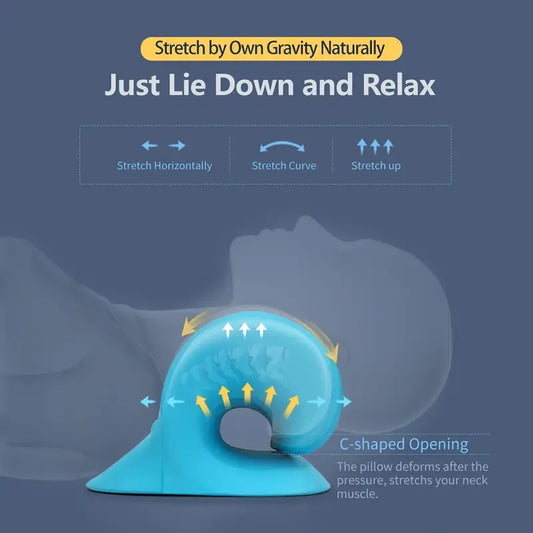 C-Shaped Pillow Neck and Shoulder Relaxer, Cervical Traction Device for TMJ Pain Relief and Cervical Spine Alignment, Chiropract